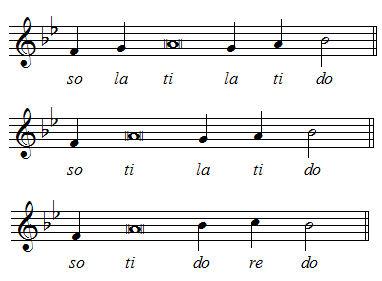 reading melody conclusions
